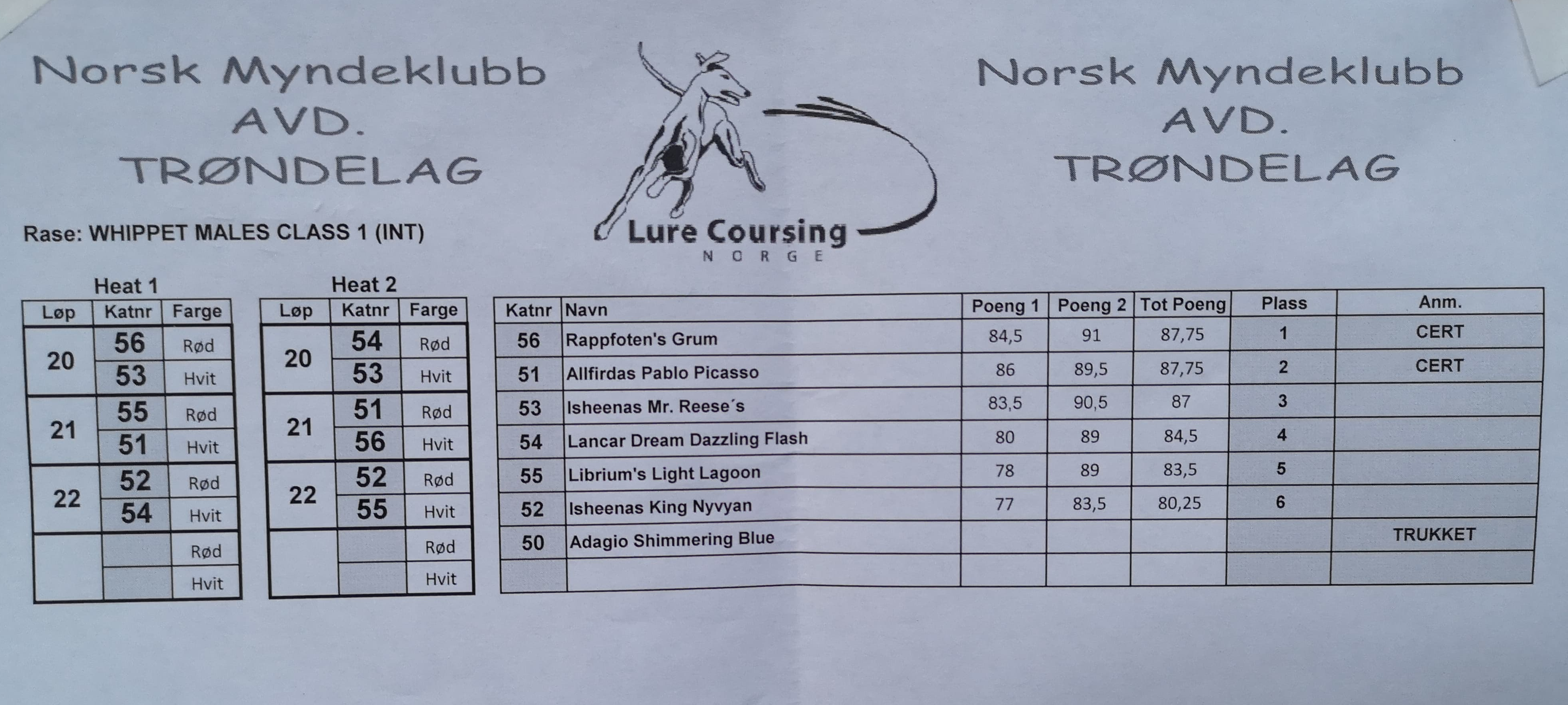 Pablo LC Sona 29.09.18_a